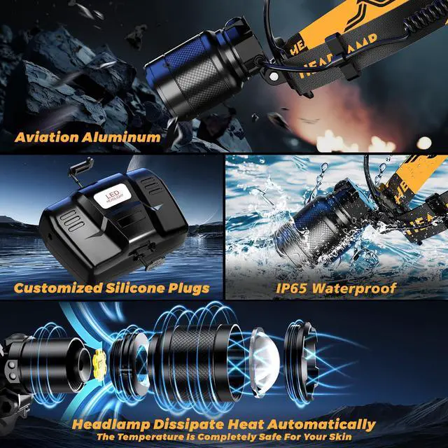 Alt view image 4 of 7 - _Mega Brand 4000 Bright Headlamp Zoomable Motion Sensor Warning Light, 8 Modes 80 Hours Standby Battery Time Head Lamp, IP65 Waterproof 125°Angle Head Lights for Hunting Hiking Camping Emergency