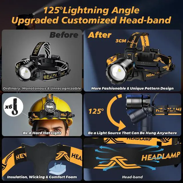 Alt view image 5 of 7 - _Mega Brand 4000 Bright Headlamp Zoomable Motion Sensor Warning Light, 8 Modes 80 Hours Standby Battery Time Head Lamp, IP65 Waterproof 125°Angle Head Lights for Hunting Hiking Camping Emergency