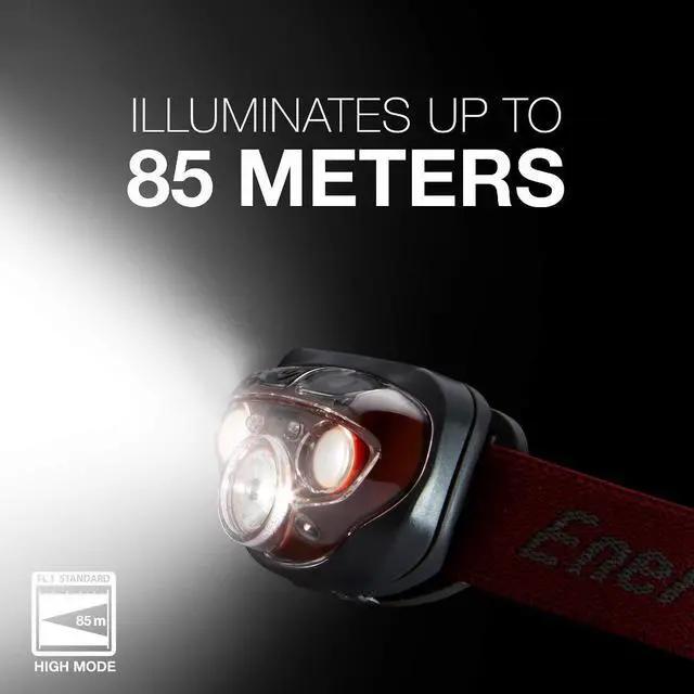 Alt view image 4 of 7 - _Mega Brand LED Headlamp, Bright Headlamp for Outdoors, Camping and Mechanic Work Light, Includes Batteries, Pack of 1, Rust Red