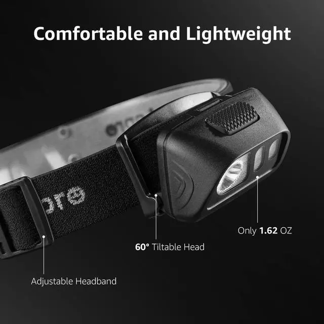 Alt view image 4 of 6 - _Mega Brand LED Headlamp Flashlights, 1500Lux Head Lamp with 6 Lighting Modes and Red Light, IPX4 Waterproof Headlamp for Camping Hiking Backpacking Fishing, Adjustable Headband Suit for Adults Kids