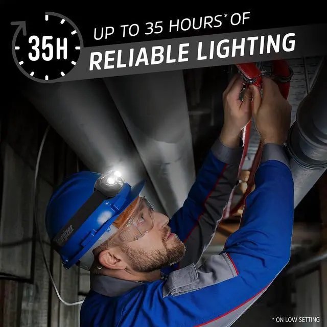 Alt view image 2 of 7 - _Mega Brand LED Headlamp PRO (2-Pack), IPX4 Water Resistant Headlamps, High-Performance Head Light for Outdoors, Camping, Running, Storm, Survival LED Light for Emergencies (Batteries Included)