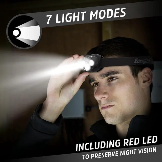 Alt view image 3 of 7 - _Mega Brand LED Headlamp PRO (2-Pack), IPX4 Water Resistant Headlamps, High-Performance Head Light for Outdoors, Camping, Running, Storm, Survival LED Light for Emergencies (Batteries Included)