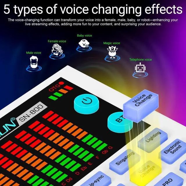 Alt view image 6 of 7 - _Mega Brand Gaming Audio Mixer,A sound card with 48V phantom power, Bluetooth/6.35mm/3.5mm/XLR inputs,and live sound card with voice conversion DJ mixer effects,Audio Interface for Streaming/Podcast