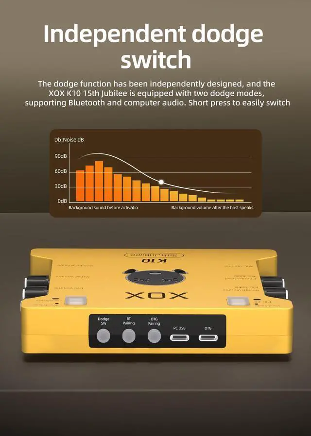Alt view image 5 of 7 - _Mega Brand XOX K10 15TH live streaming audio interface for gaming recording bubbing teaching and k song. Stream sound card with 3.5/6.5 microphone,bluetooth and wireless OTG connect.