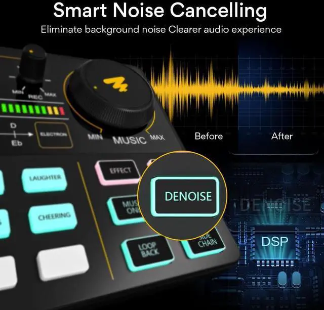 Alt view image 5 of 7 - _Mega Brand Lite AU-AM200-S1 All-in-One Podcast Equipment Set with 3.5mm Microphone for Live Streaming, Podcast Recording, PC, Smartphone