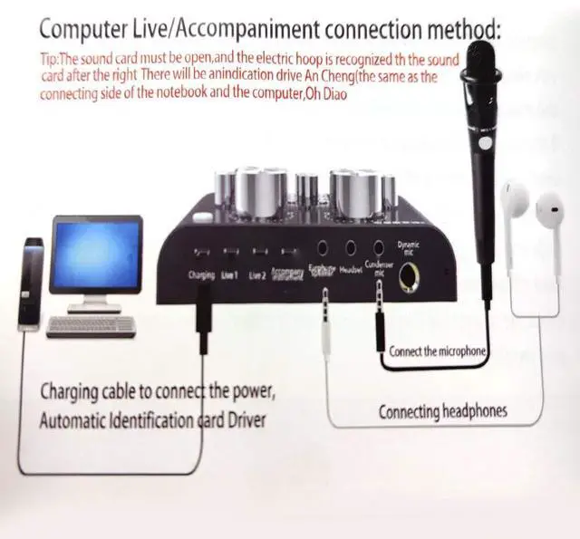 Alt view image 5 of 7 - V8 Sound Card, Audio Audio Sound Card, Adapter Live Broadcast Ktv Sound Card for Double Cell Phone for Live Ktv Voice Chat, External Sound Card for Phone Computer(Color:Black), 22358870