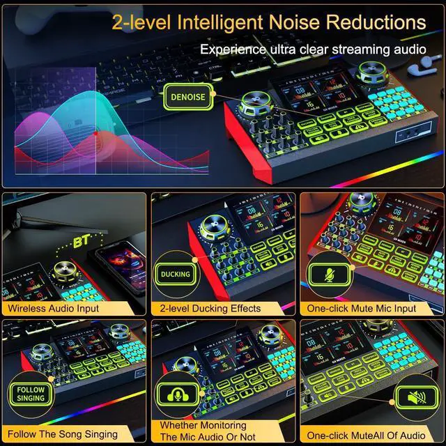 Alt view image 2 of 7 - _Mega Brand podcast microphone bundle, Live Sound Card with Audio Interface, All-in-One Audio Mixer with Voice Changer, Condenser Microphone for Live Streaming, Singing, Gaming, and Content Creation.
