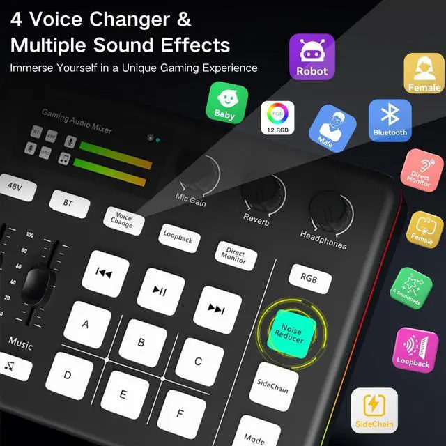 Alt view image 3 of 7 - _Mega Brand Gaming Audio Mixer, Audio Interface with Pro-preamp, Voice Changer & DJ Mixer Effects, 48V Phantom Power, Bluetooth & RGB Live Sound Card for Streaming, Podcasting, Gaming