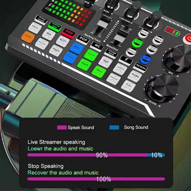 Alt view image 7 of 7 - _Mega Brand F988 Live Sound Card Audio Mixer with DJ Mixer Effects & Voice Changer - Professional Sound Mixer Board for Live Streaming/Gaming