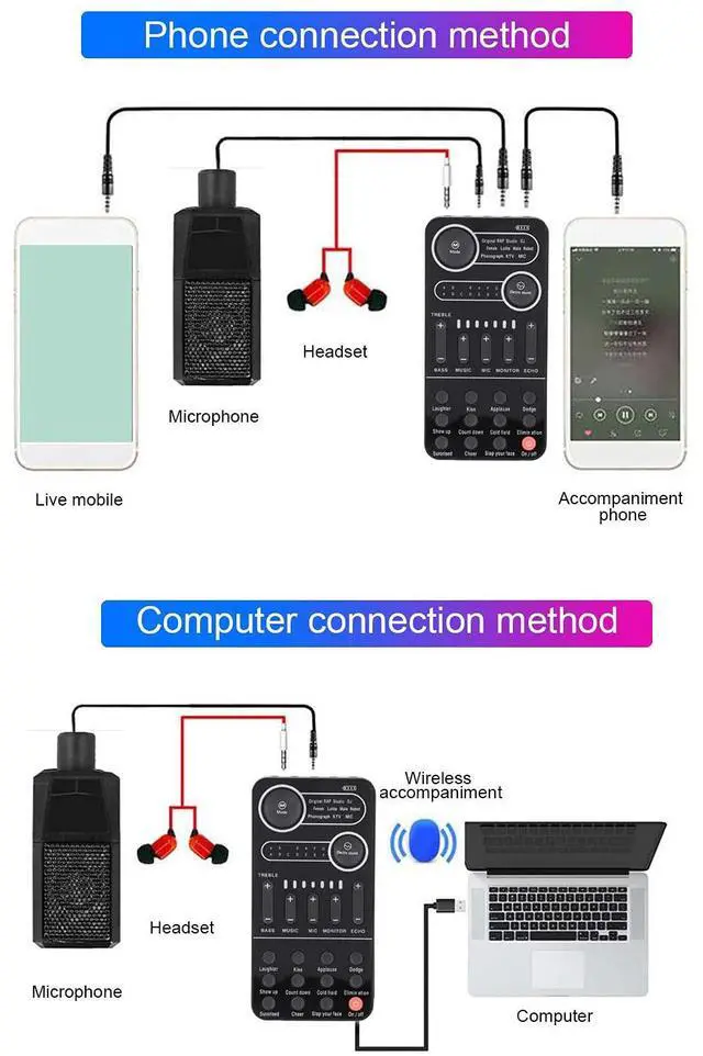 Alt view image 4 of 7 - _Mega Brand Live Sound Card, USB External Karaoke Mixer with Sound Effects for Live Broadcast, K Songs, Recording, Voice Chatting (K9)