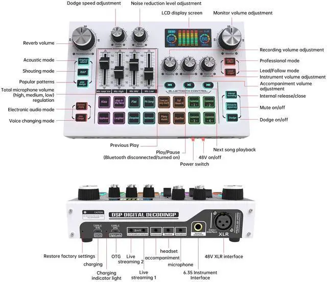 Alt view image 4 of 7 - _Mega Brand Gaming Audio Mixer w/2.25 LCD Screen, Live Sound Card for PC/Phone Live Streaming Recording Podcast/Youtube/Gaming
