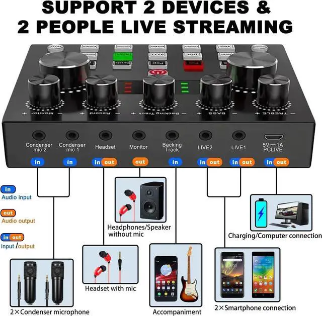 Alt view image 7 of 7 - _Mega Brand V8s for 2, V8s Voice Changer with BM-800 Podcast Microphone Bundle - Studio Condenser Microphone Perfect for Podcasting, Recording, Singing, Streaming and Gaming