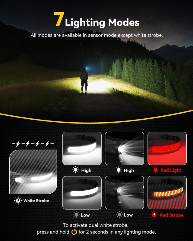 Alt view image 3 of 7 - Rechargeable Headlamp with Red Light & Motion Sensor, Wide Beam for Camping | 2 Pack, 230° Wide Beam, 7 Modes, White Red Light Night Vision, Hands-Free, IPX4 Waterproof, for Hiking, Running, Fishing