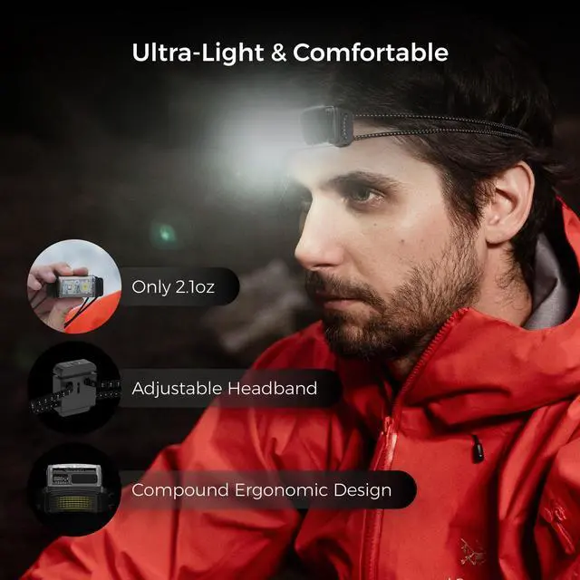 Alt view image 3 of 7 - _Mega Brand Ultra Lightweight Headlamp, 600 Lumen USB-C Rechargeable Headlamp with White Red Light, Adjustable Headband, for Camping, Back Packing, Hiking and Fishing