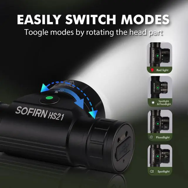 Alt view image 5 of 7 - _Mega Brand Sofirn HS21 Headlamp with Red Light,2200 Lumen Led Bright Head lamp USB C Rechargeable with Spotlight,Floodlight,Powerful Headlight Waterproof for Adults,Camping,Hunting,Hardhat,Emergency