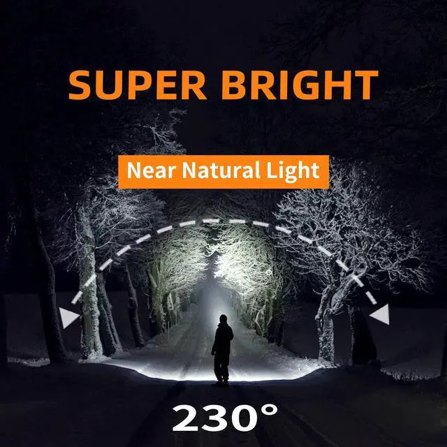 Alt view image 2 of 7 - _Mega Brand Headlamp Rechargeable PRO+,7500mAh 1500 Lumen Super Bright 230°Beam LED Head Lamp,Head Lights for Forehead,3 Modes,IPX6 Headlamps for Adults Camping/Mechanic/Hard Hat