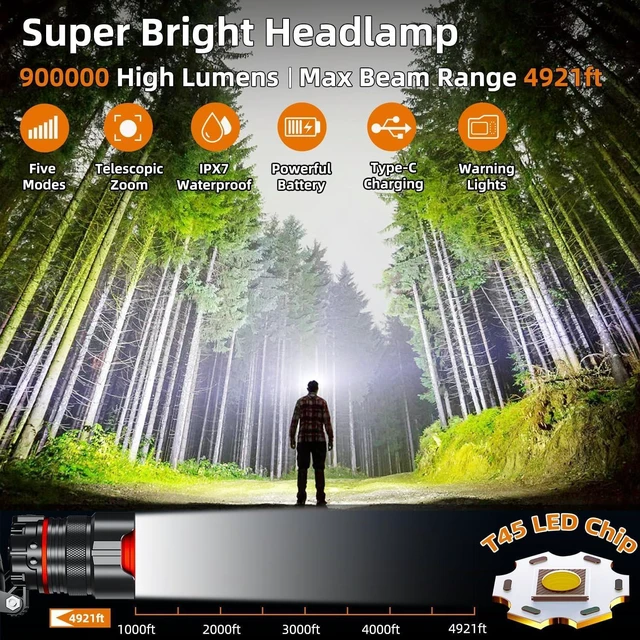 Alt view image 3 of 7 - Headlamp Flashlight, Lumen Bright Head Lamps LED Rechargeable Camping | 8 Modes IPX5 Waterproof for Camping Fishing Cycling Climbing Household Use 100000 Lumens Ultra Bright