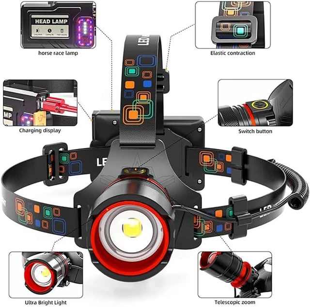 Alt view image 4 of 7 - Headlamp Flashlight, Lumen Bright Head Lamps LED Rechargeable Camping | 8 Modes IPX5 Waterproof for Camping Fishing Cycling Climbing Household Use 100000 Lumens Ultra Bright