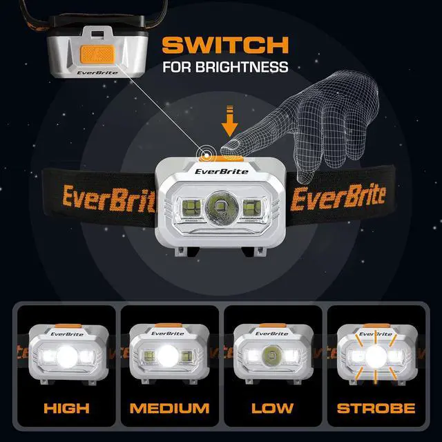 Alt view image 2 of 7 - 2 Pack LED Headlamp, 4 Lighting Modes with Pivoting Light Head | Batteries Included, IPX4 Water Resistant, Adjustable Headband, Battery Powered, Ideal for Camping, Running, Hiking, Emergency