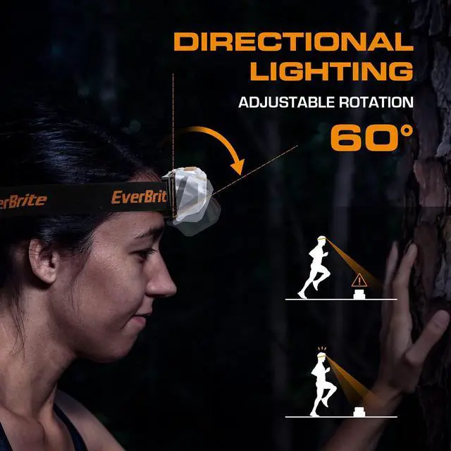 Alt view image 4 of 7 - 2 Pack LED Headlamp, 4 Lighting Modes with Pivoting Light Head | Batteries Included, IPX4 Water Resistant, Adjustable Headband, Battery Powered, Ideal for Camping, Running, Hiking, Emergency
