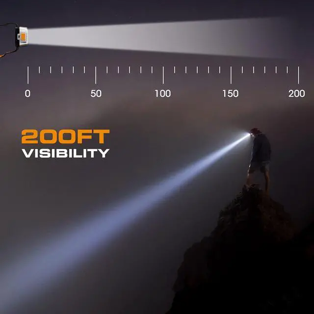 Alt view image 5 of 7 - 2 Pack LED Headlamp, 4 Lighting Modes with Pivoting Light Head | Batteries Included, IPX4 Water Resistant, Adjustable Headband, Battery Powered, Ideal for Camping, Running, Hiking, Emergency
