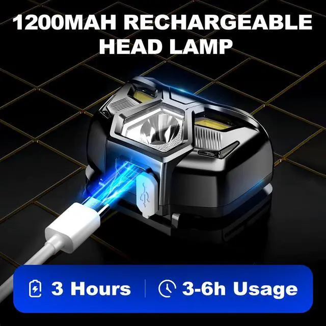 Alt view image 2 of 7 - _Mega Brand 2Pack Headlamp Flashlight High Lumen LED Rechargeable Headlights with White Red Light,Waterproof Motion Sensor Ultra Bright Head Lamp,4 Mode for Camping Essentials Fishing Hiking Repairing