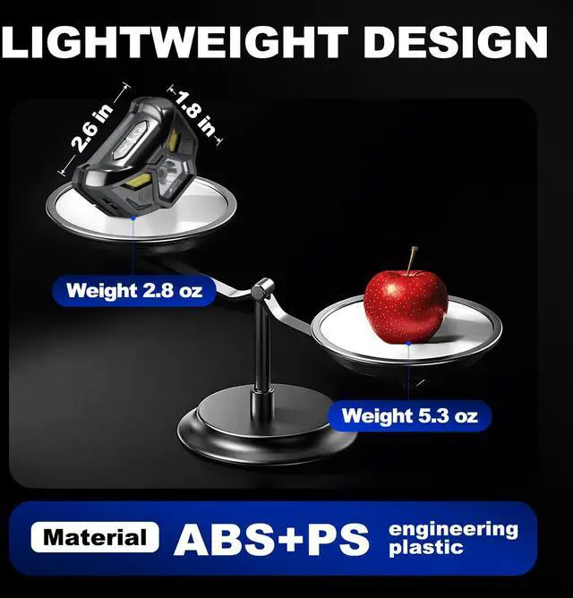 Alt view image 3 of 7 - _Mega Brand 2Pack Headlamp Flashlight High Lumen LED Rechargeable Headlights with White Red Light,Waterproof Motion Sensor Ultra Bright Head Lamp,4 Mode for Camping Essentials Fishing Hiking Repairing