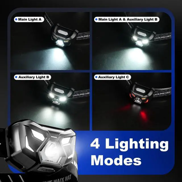 Alt view image 6 of 7 - _Mega Brand 2Pack Headlamp Flashlight High Lumen LED Rechargeable Headlights with White Red Light,Waterproof Motion Sensor Ultra Bright Head Lamp,4 Mode for Camping Essentials Fishing Hiking Repairing