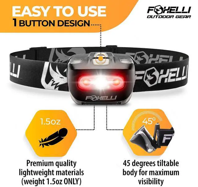 Alt view image 2 of 7 - _Mega Brand LED Headlamp Flashlight for Adults & Kids, Running, Camping, Hiking Head Lamp with White & Red Light, Comfortable Headband, Lightweight & Waterproof, 3 AAA Batteries