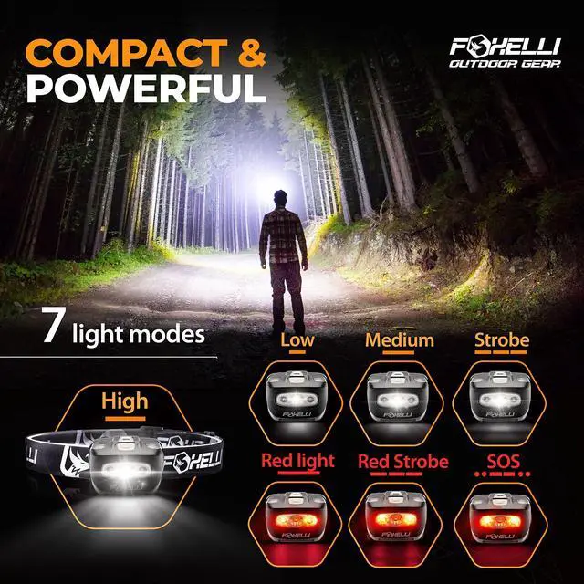 Alt view image 3 of 7 - _Mega Brand LED Headlamp Flashlight for Adults & Kids, Running, Camping, Hiking Head Lamp with White & Red Light, Comfortable Headband, Lightweight & Waterproof, 3 AAA Batteries