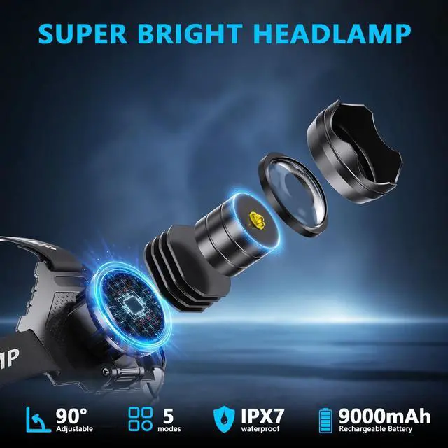 Alt view image 2 of 7 - _Mega Brand LED Rechargeable Headlamp, High Lumens Super Bright with 5 Modes & IPX7 Level Waterproof USB Rechargeable Zoom Headlamp, 90° Adjustable for Outdoor Camping, Running, Cycling, Climbing