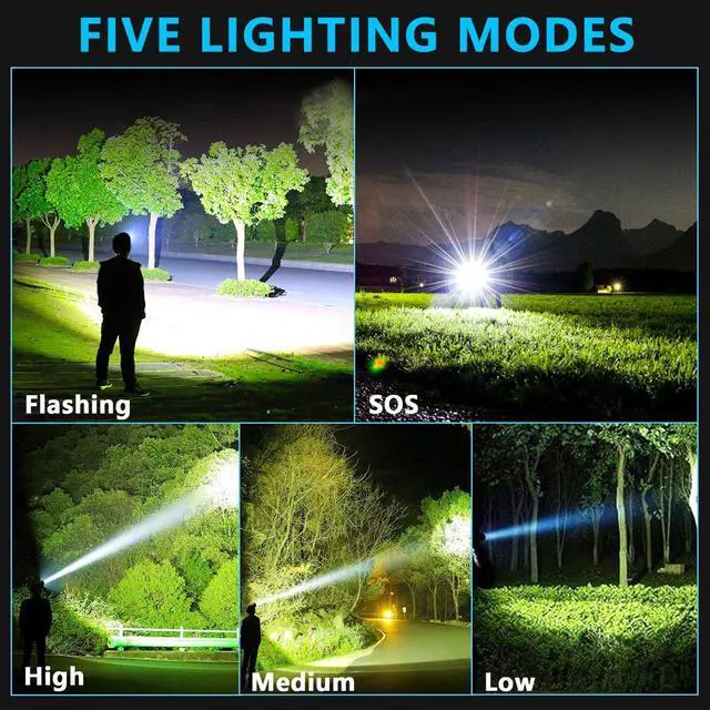 Alt view image 3 of 7 - _Mega Brand LED Rechargeable Headlamp, High Lumens Super Bright with 5 Modes & IPX7 Level Waterproof USB Rechargeable Zoom Headlamp, 90° Adjustable for Outdoor Camping, Running, Cycling, Climbing