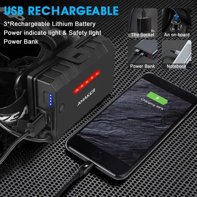 Alt view image 5 of 7 - _Mega Brand LED Rechargeable Headlamp, High Lumens Super Bright with 5 Modes & IPX7 Level Waterproof USB Rechargeable Zoom Headlamp, 90° Adjustable for Outdoor Camping, Running, Cycling, Climbing