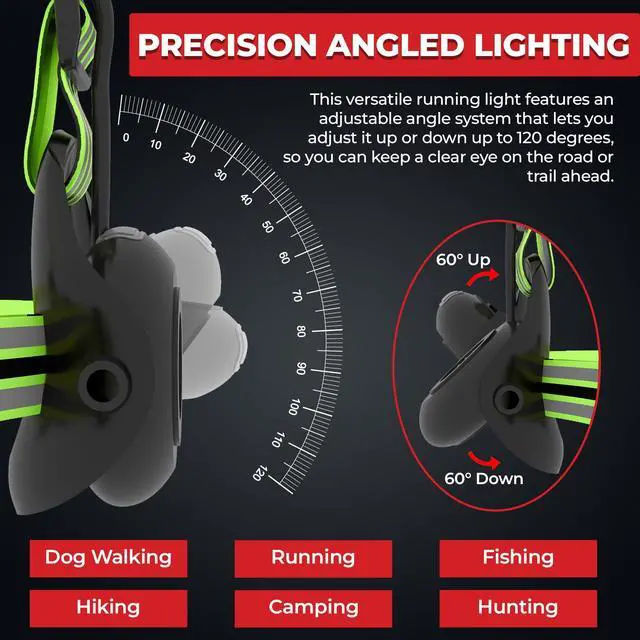 Alt view image 2 of 7 - _Mega Brand Running Lights for Runners with Yellow Reflective Vest, Adjustable Beam Night Safety LED Chest Light Run, Dog Walking, and Jogging Gear, Rechargeable Headlamp Flashlight