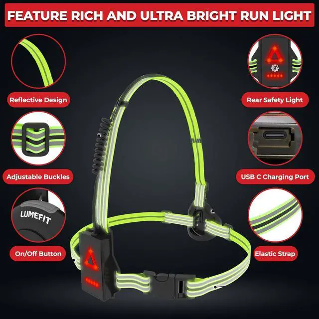 Alt view image 3 of 7 - _Mega Brand Running Lights for Runners with Yellow Reflective Vest, Adjustable Beam Night Safety LED Chest Light Run, Dog Walking, and Jogging Gear, Rechargeable Headlamp Flashlight