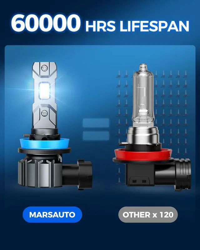 Alt view image 6 of 7 - _Mega Brand M1S H11/H8/H9 Bulbs or H11 Fog, 30000LM Super Bright, Real 1:1 Design H11 Fog Light, No Fan No Noise H9 Bulb, 6000K Cool White H8 Light, 3min Plug and Play, IP68, Pack of 2