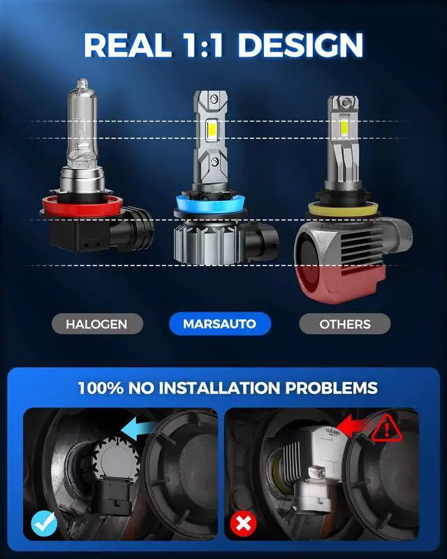 Alt view image 4 of 7 - _Mega Brand M1S H11/H8/H9 Bulbs or H11 Fog, 30000LM Super Bright, Real 1:1 Design H11 Fog Light, No Fan No Noise H9 Bulb, 6000K Cool White H8 Light, 3min Plug and Play, IP68, Pack of 2