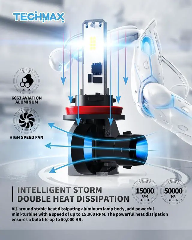 Alt view image 6 of 7 - _Mega Brand H11 Light Bulb, H8 H9 H11 Fog Light Bulb w/Fan 600% Bright 6500K Wireless Direct Insertion Plug and Play, Pack of 2