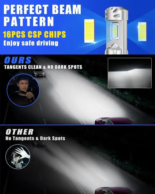 Alt view image 3 of 7 - _Mega Brand h8/h11 bulbs,Super Bright 6500K Cool White with Cooling Fan, IP68 Waterproof, Pack of 2