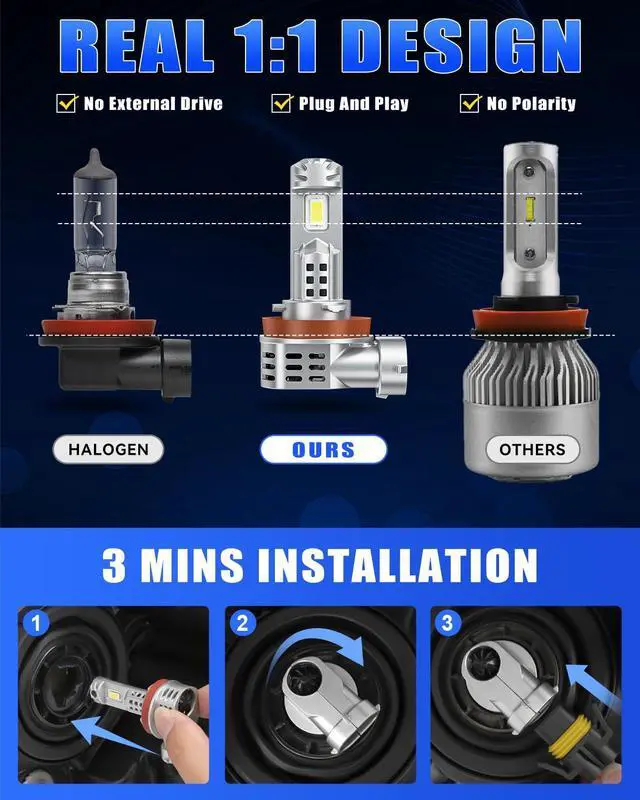 Alt view image 4 of 7 - _Mega Brand h8/h11 bulbs,Super Bright 6500K Cool White with Cooling Fan, IP68 Waterproof, Pack of 2