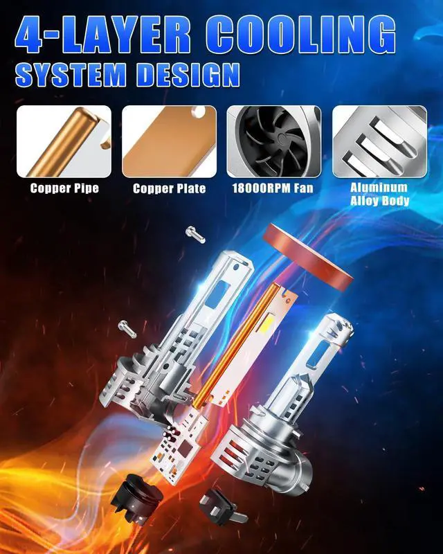 Alt view image 5 of 7 - _Mega Brand h8/h11 bulbs,Super Bright 6500K Cool White with Cooling Fan, IP68 Waterproof, Pack of 2