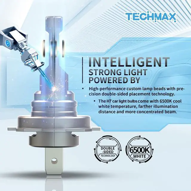 Alt view image 4 of 7 - _Mega Brand H7 Light Bulb, 6500K Xenon White 600% Extremely Bright No Adapter Required 1:1 Mini Size Fanless H7 Fog Light - Pack of 2