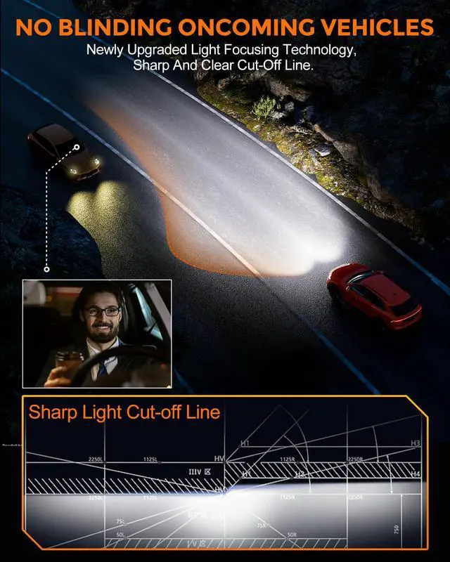 Alt view image 4 of 6 - _Mega Brand [2025 Upgrade] H 11 Led Bulbs [Latest & Brightest] 40000lm 800% Brighter 1:1 Mini Size Design With 6000k Cool WhiteDirect Installation Fog Light Bulbs Plug and Play, Pack of 2