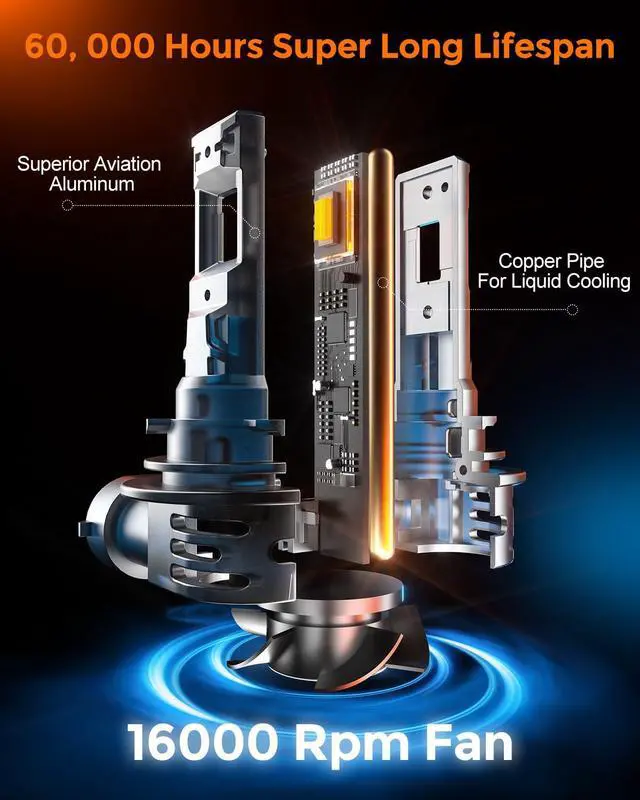 Alt view image 5 of 6 - _Mega Brand [2025 Upgrade] H 11 Led Bulbs [Latest & Brightest] 40000lm 800% Brighter 1:1 Mini Size Design With 6000k Cool WhiteDirect Installation Fog Light Bulbs Plug and Play, Pack of 2