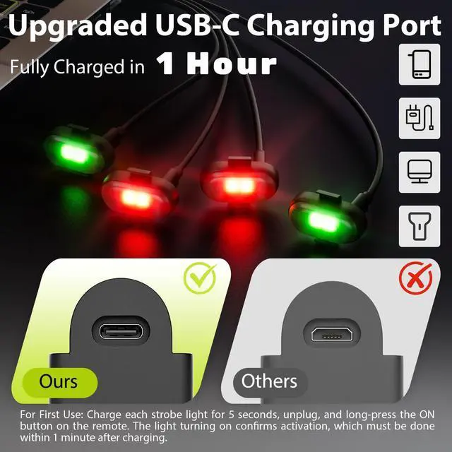 Alt view image 3 of 7 - _Mega Brand 2025Upgrade Wireless LED Lights for Car-4PCS Interior Ambient Strobe Light with Remote,USB-C 80 Hours 8 Colors IP65 Waterproof Rechargeable Underglow Light for Cars,Trucks,eBike,Motorcycle