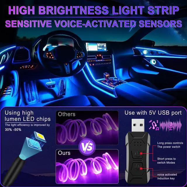 Alt view image 2 of 6 - _Mega Brand Smart LED Car Lights Interior with USB Port,LED Strip Fiber Optic Ambient Lighting Car, Wireless App Control,Sync to Music,Car Decorations Interior Accessories Gifts for Women Men,6 in 1