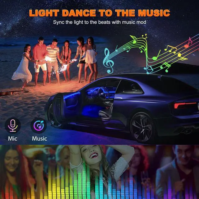 Alt view image 4 of 7 - _Mega Brand Interior Car LED Strip Lights with Wireless APP and Remote Control, RGB 5 in 1 Ambient Lighting Kits with 236 inches Fiber Optic, 16 Million Colors Car Neon Lights, Sync to Music
