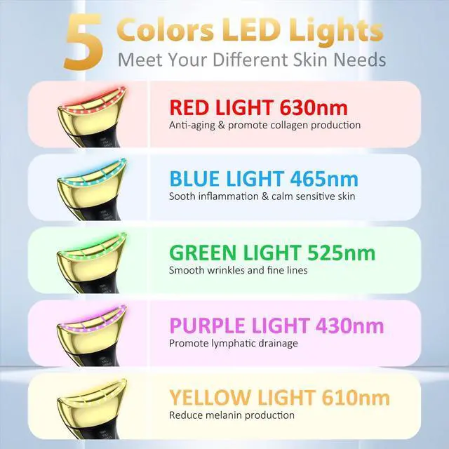 Alt view image 2 of 7 - _Mega Brand True Beauty Glow Facial Massager for Neck Care, Red Light for Face,Water Resistant Luminesce 5-in-1 Led Facial Sculptor