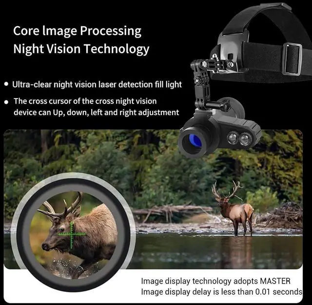 Alt view image 3 of 6 - _Mega Brand Head-Mounted Night Vision Monocular Goggles with Elastic Head Strap,Default 7X Magnification,NVG Equipment 1148FT Range with Riflescope 1.54 in HD Screen,Rechargeable for Hunting Camping