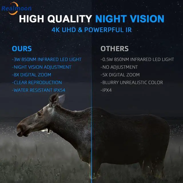 Alt view image 5 of 7 - _Mega Brand Night Vision Goggles 4K Night Vision Binoculars for Adults,10X Digital Zoom, 3''Large Screen Binoculars can Save Photo and Video with 128GB Memory Card & Rechargeable Lithium Battery